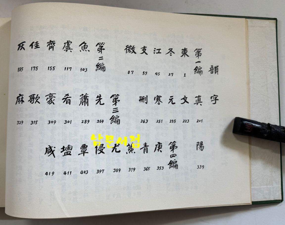만자문 해서초자 칠언대구 / 김보현 / 거산민족문화연구회 / 1994년 초판 / 436페이지