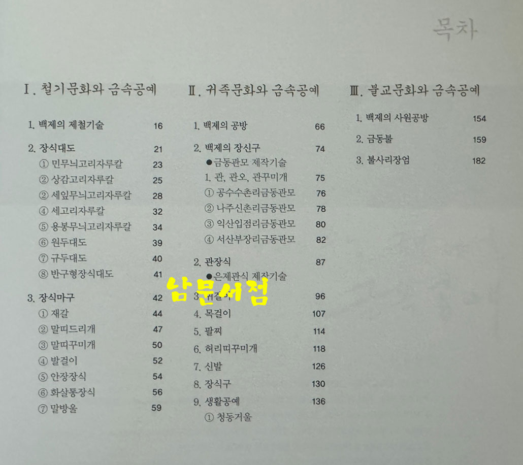 백제의숨결 금빛 예술혼 금속공예 / 국립부여박물관 / 2008년 / 247페이지