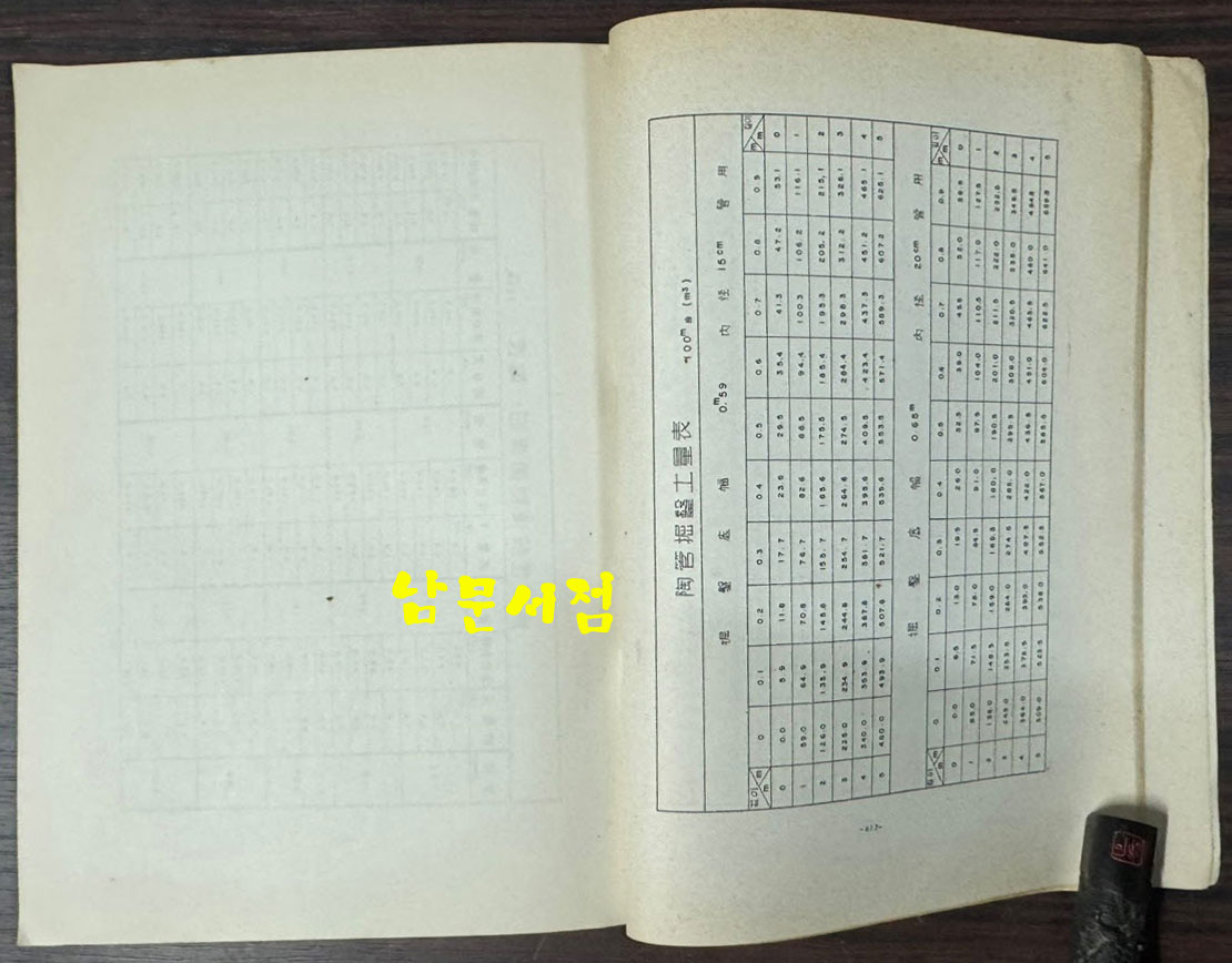 하수도기본계획지침 및 설비기준(하수관거편) / 건설부 / 1974년 / 635페이지