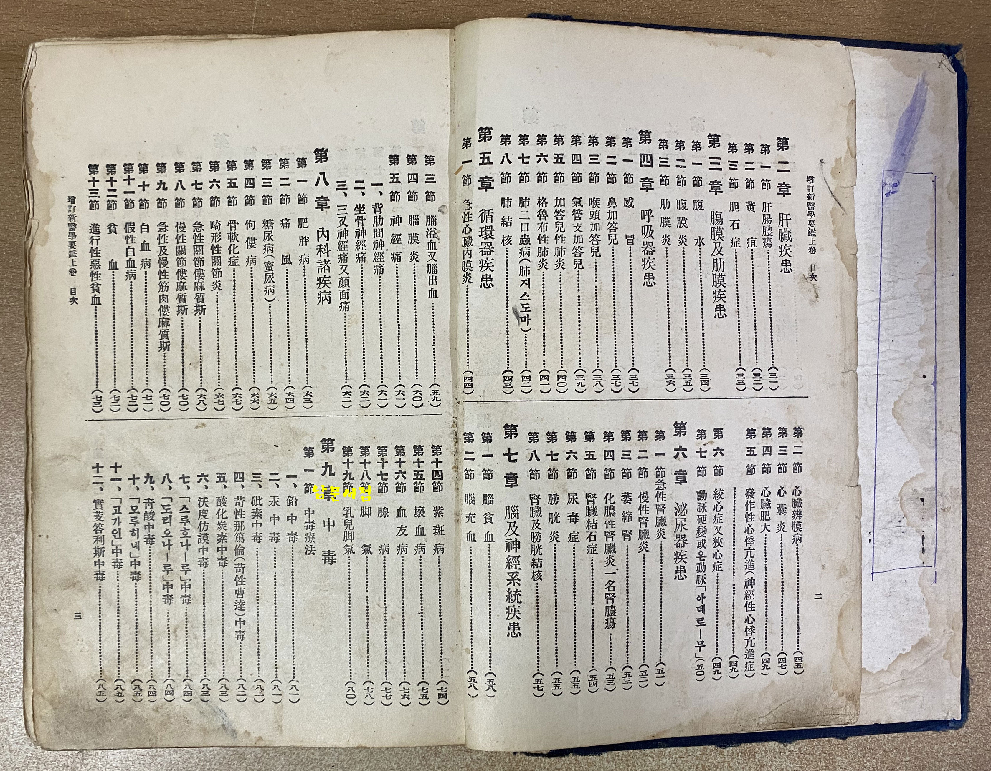 增訂 新醫學要鑑 증정 신의학요감 1928년 5판