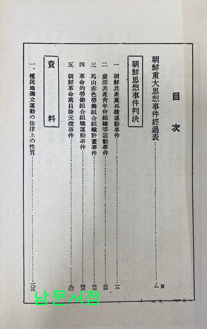 사상휘보 제1호~25호 1934.12~1943.10 전10권 50질한정 영인본