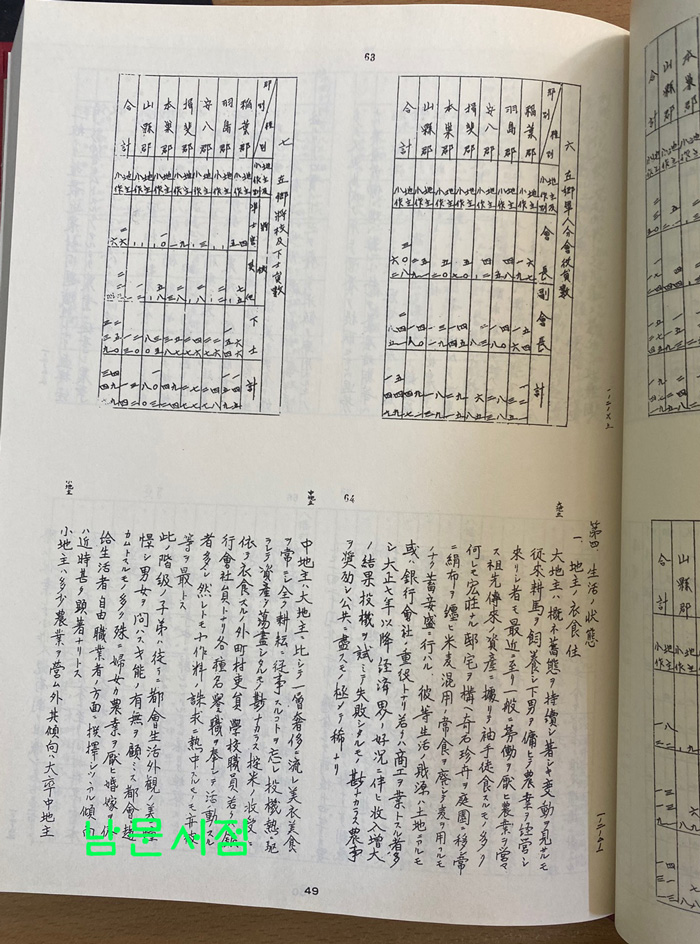 특고경찰관계자료집성 1~15 전15권 완질 영인본