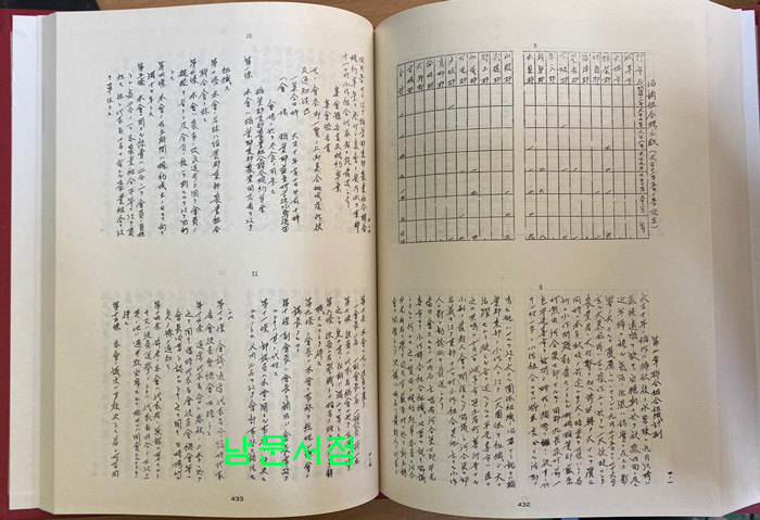 특고경찰관계자료집성 1~15 전15권 완질 영인본