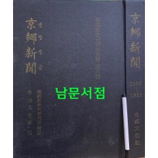 경향신문 창간호부터 220호까지 호회 2부 1906~1910년 영인본