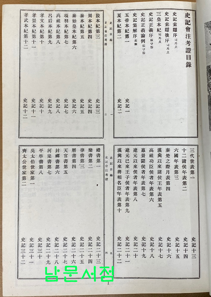 사기회주고증 - 중국어표기