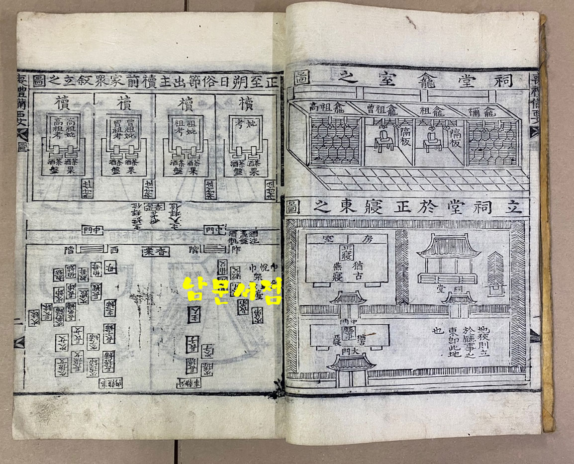 喪禮備要 상례비요 상권 1913년 초판 목판본