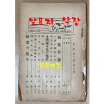 월간야담 1935년 3월 제2권 제5호