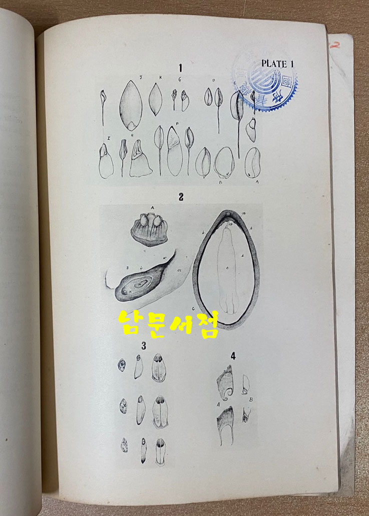 수원고등농림학교학술보고 1925년 1927년 제1호 제2호 전2권