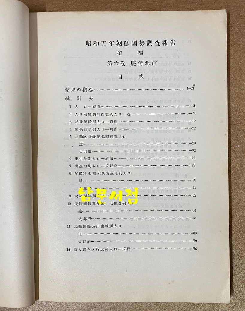 소화5년 조선국세조사보고 도편 제6권 경상북도