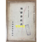 朝鮮會社表 조선회사표 1922년 현재